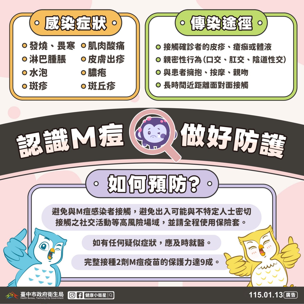 中市出現今年首例M痘本土病例 疫苗完整接種保護力逾9成
