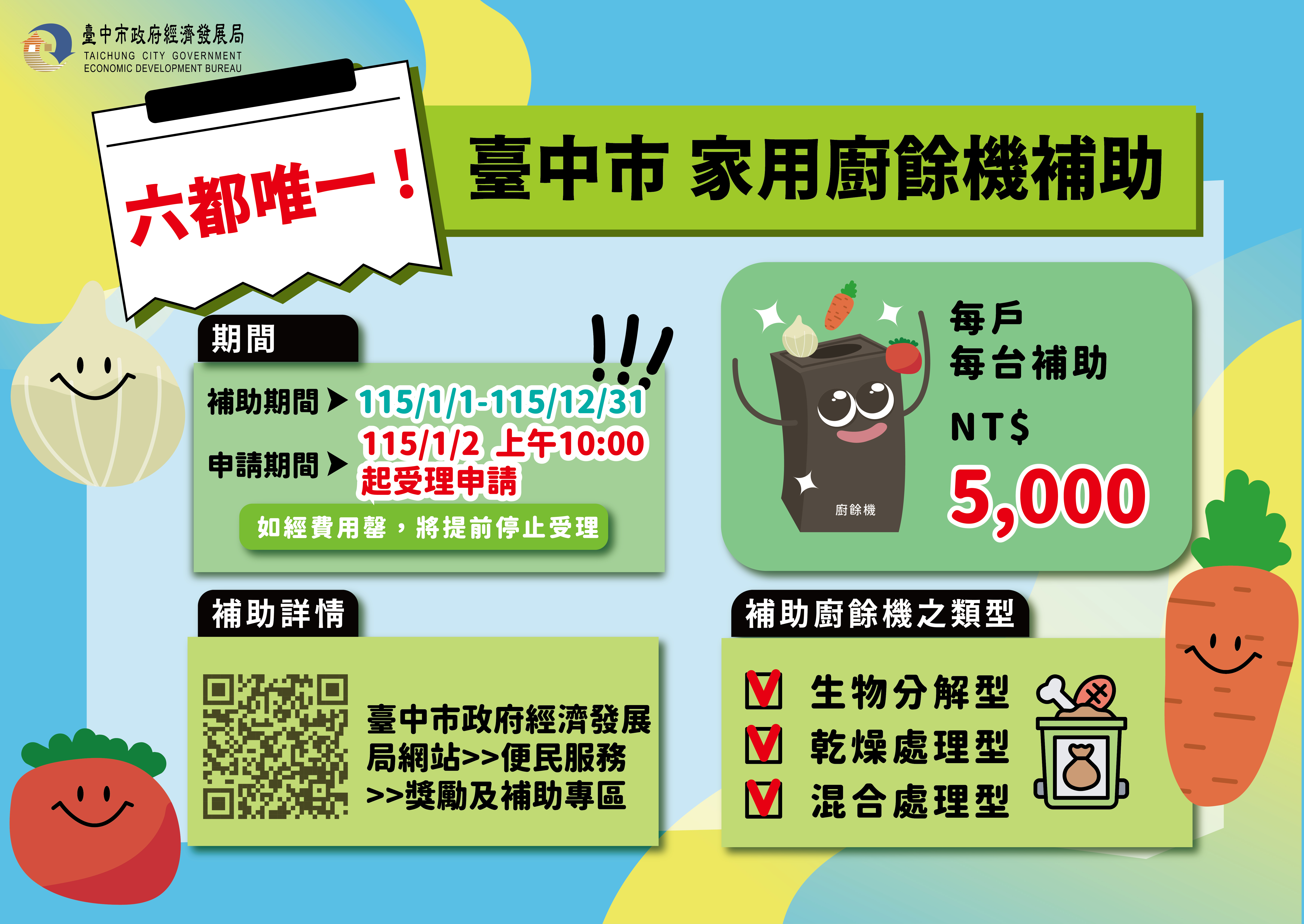 補助政策發威　台中廚餘機熱銷、在地業者銷量暴增 7 倍