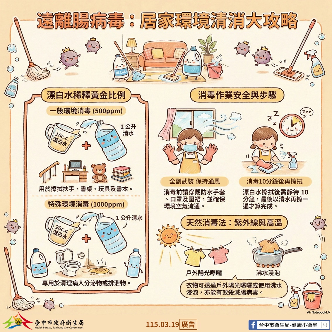 腸病毒流行季來臨　中市衛生局：落實洗手5時機5步驟　可有效降低感染風險